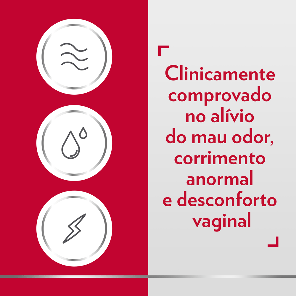 Três ícones circulares para odor, corrimento e desconforto com legenda no lado direito da imagem: Clinicamente comprovado no alívio do mau odor, corrimento anormal e desconforto vaginal.