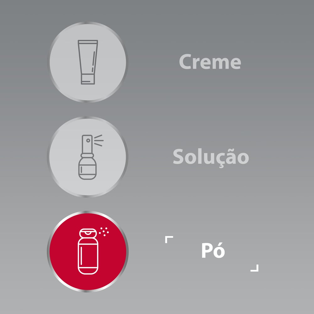 Tratamento Canesten