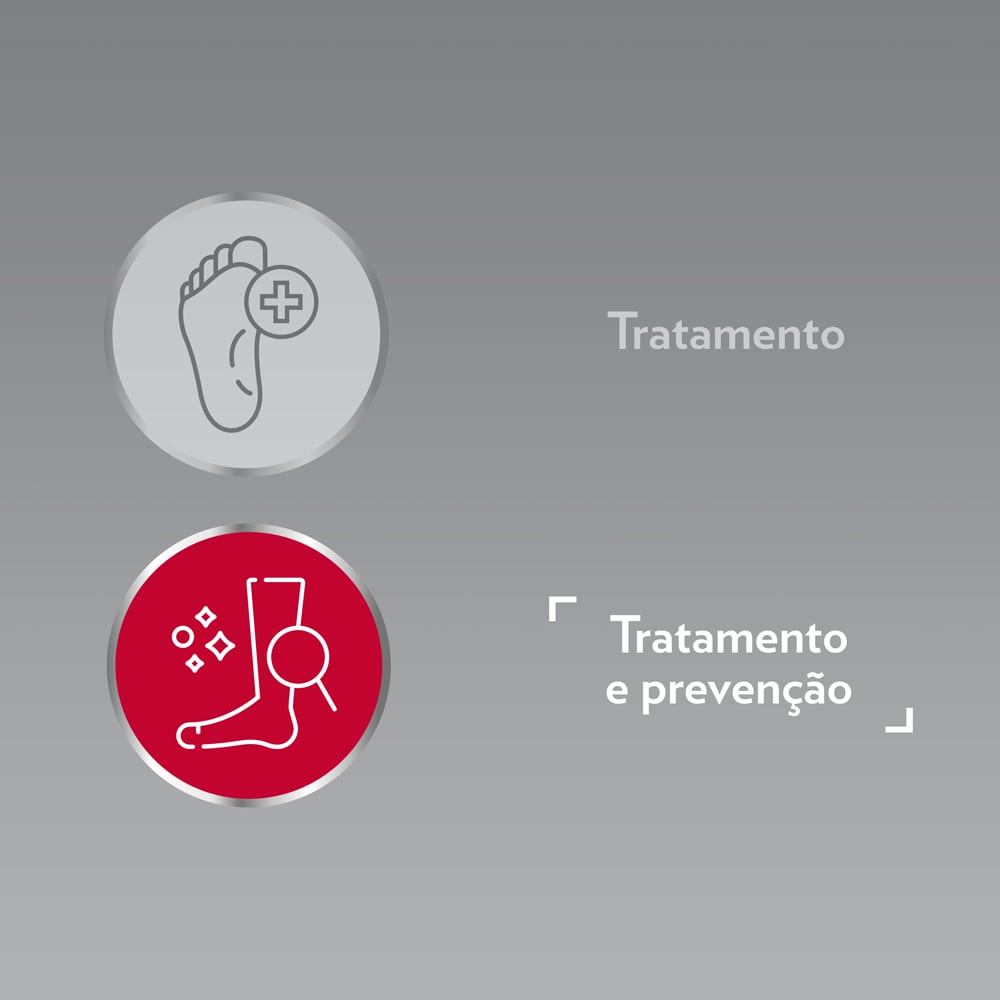 Canesten de tratamento
