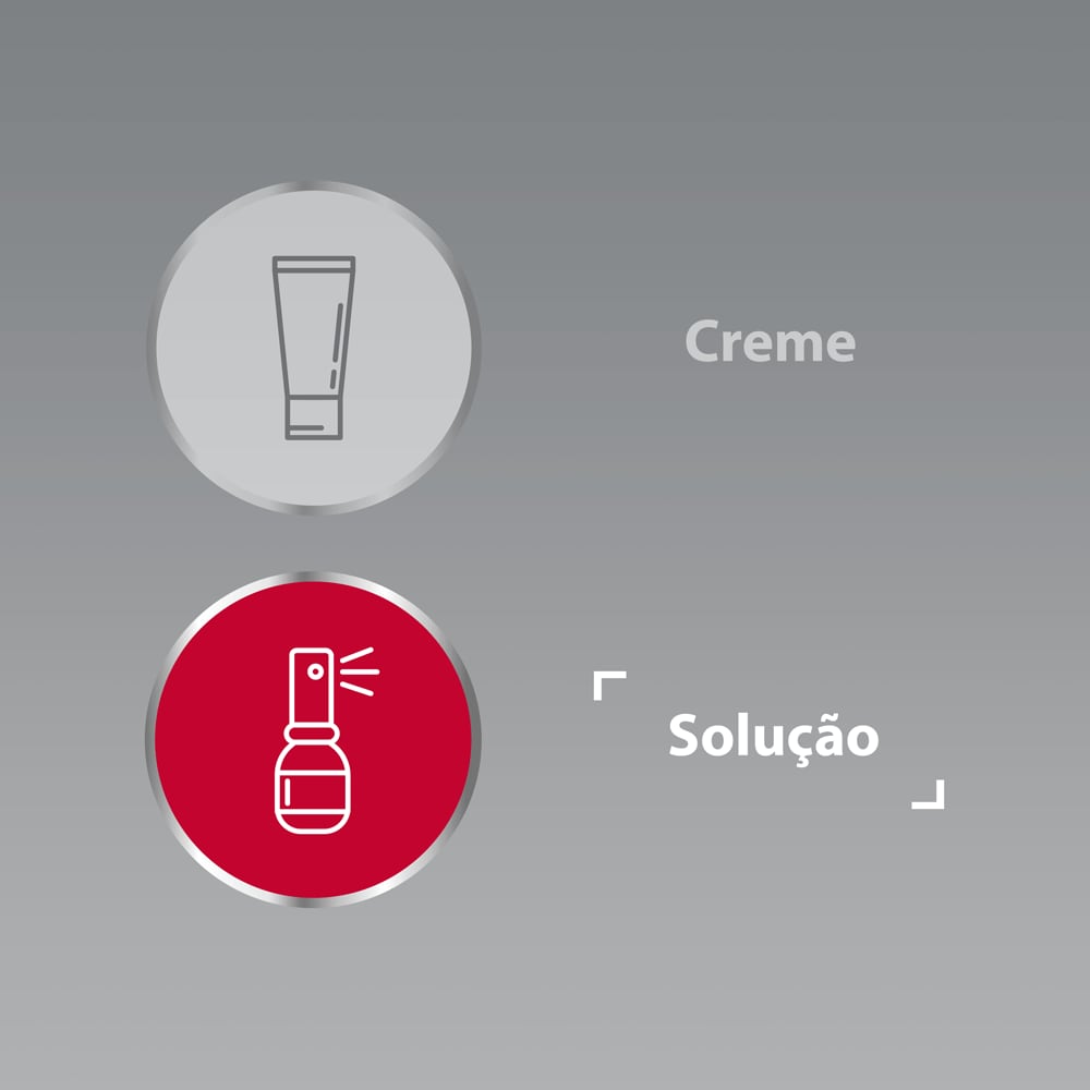 Canesten Unidia solução