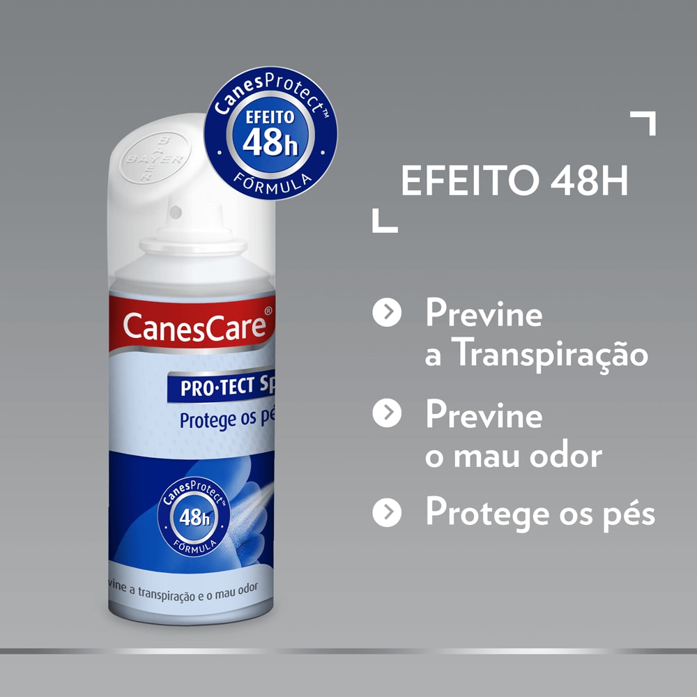Packshot CanesCare, com selo 48 horas e com a seguinte descrição: Previne a Transpiração, Previne o mau odor, Protege os pés