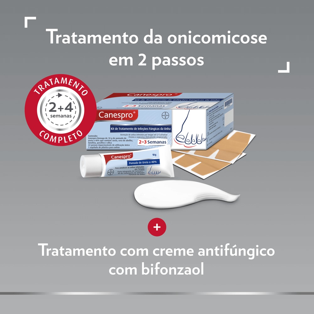 Canespro tratamento com creme