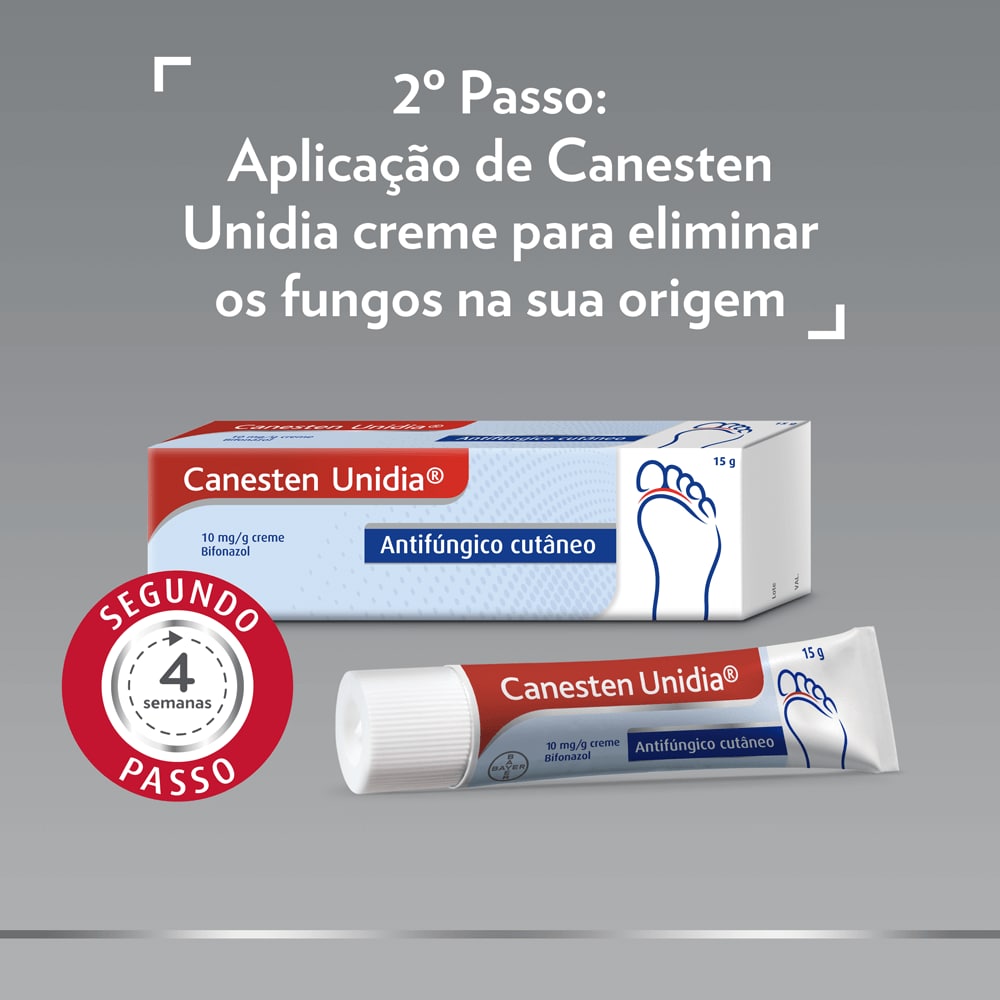 Canespro tratamento eliminar fungos