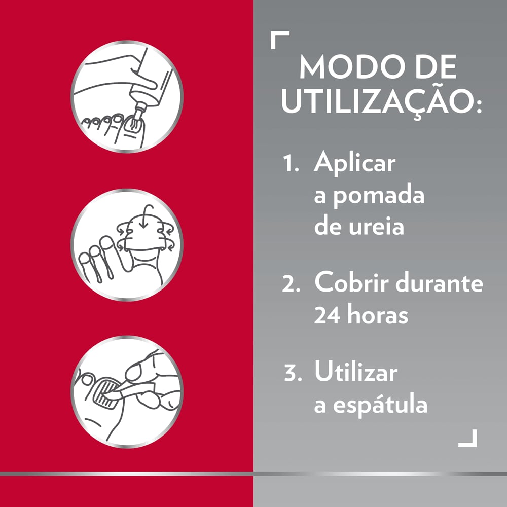 Canespro tratamento de forma suave e indolor
