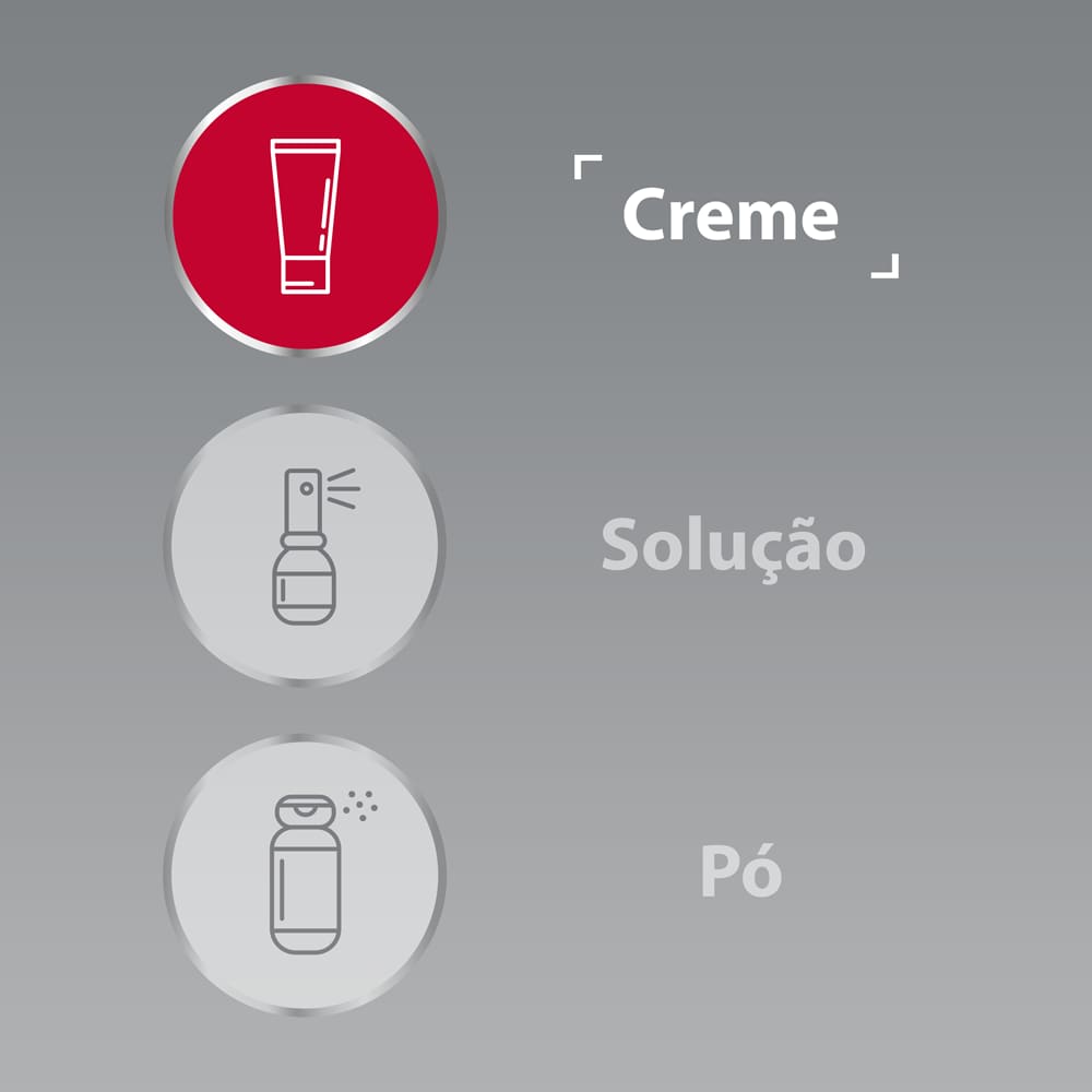 Tratamento Canesten com ícone do creme e solução