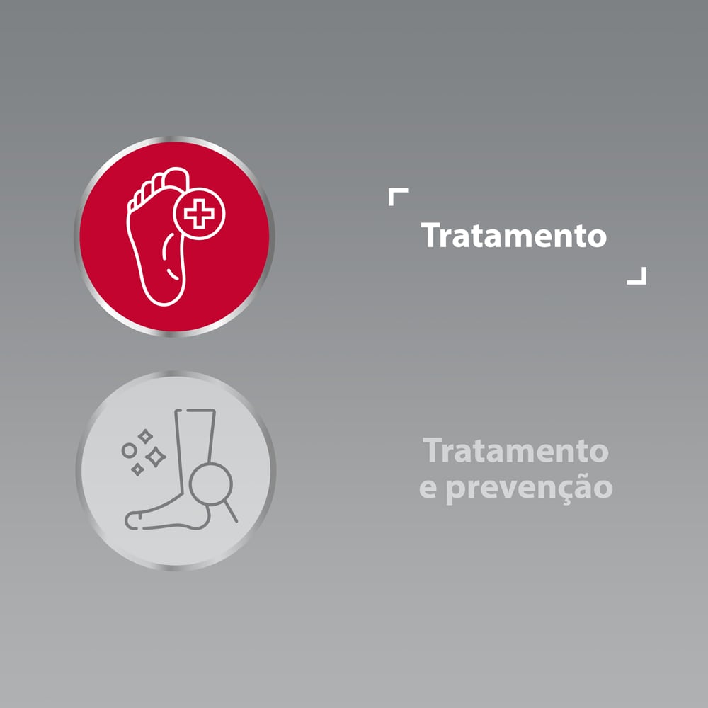 Ícone Canesten de tratamento e tratamento e prevenção