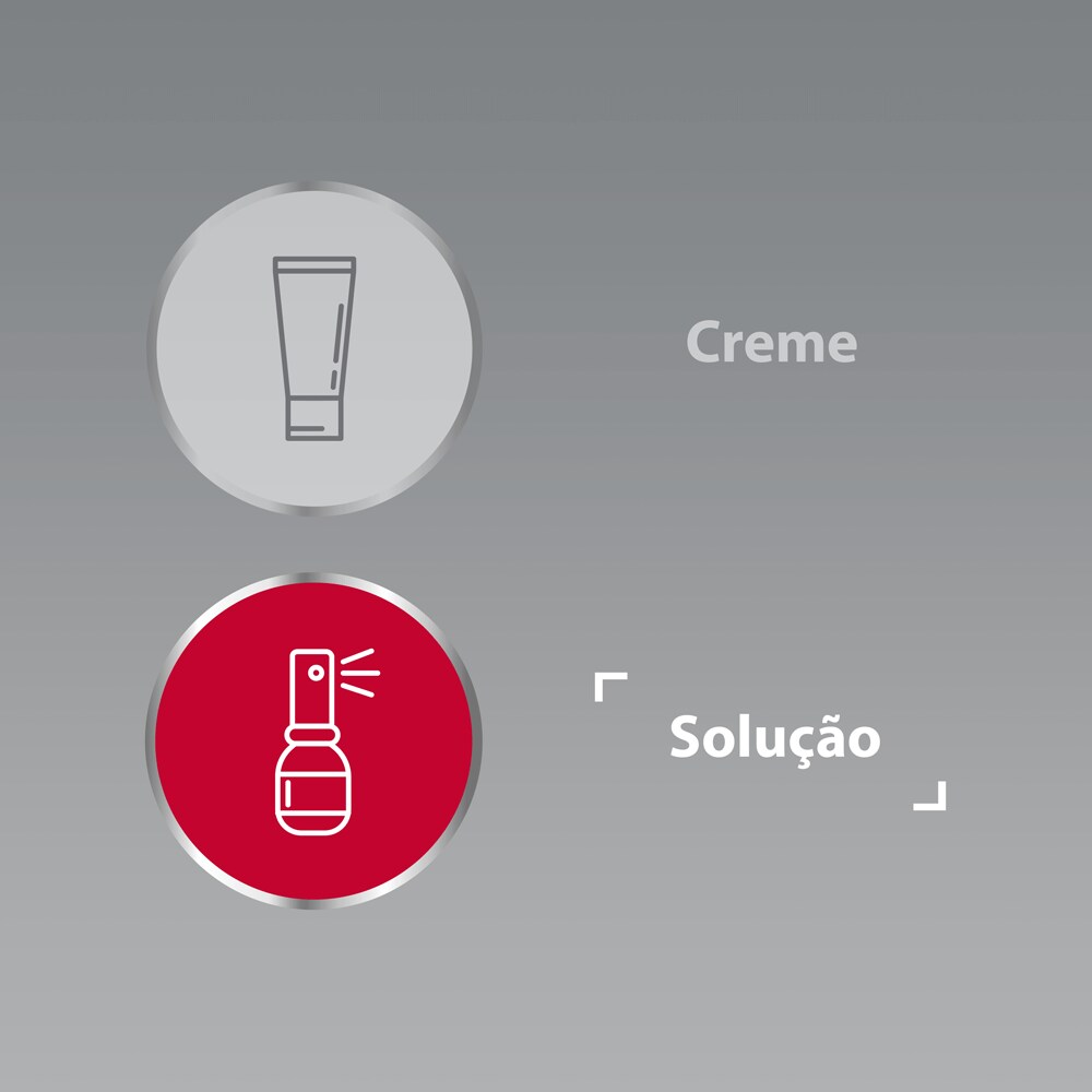 Canesten Unidia solução