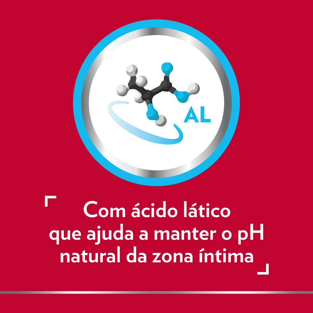 GineCanesfresh Daily