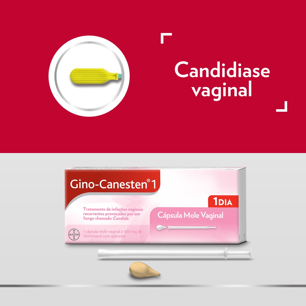 Gyno-Canestest