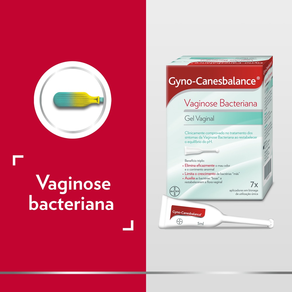 Gyno-Canestest